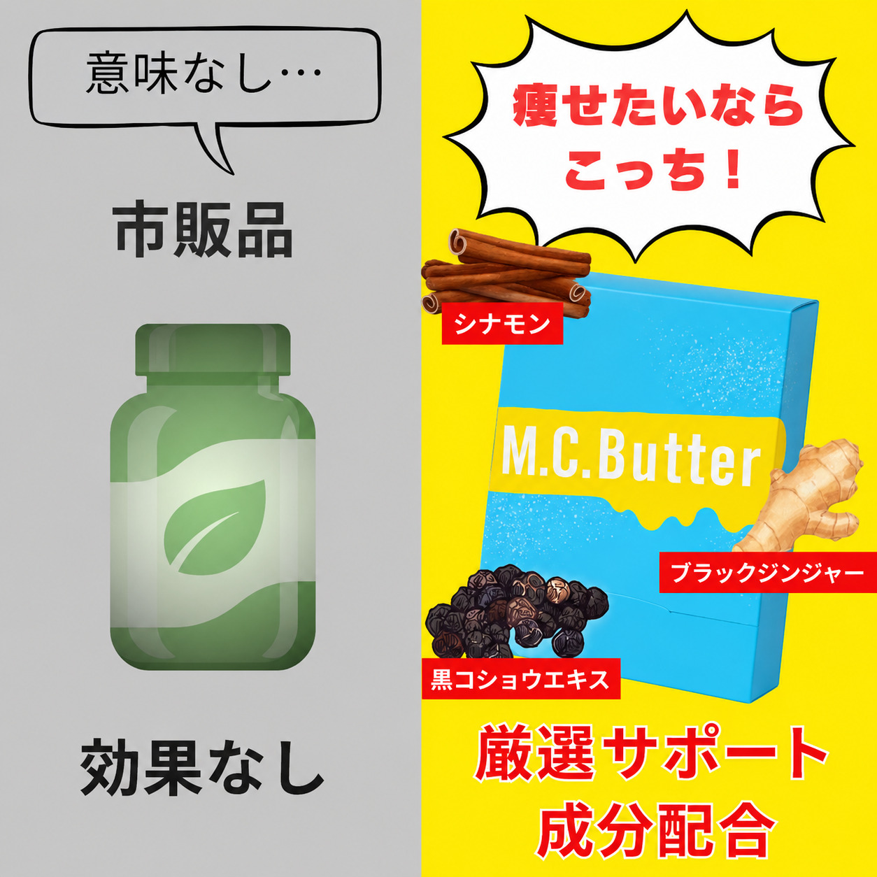 比較